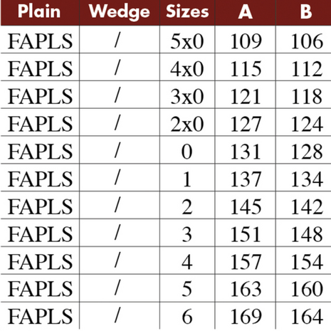 Colleoni Alu FAPLS / FPLS 
