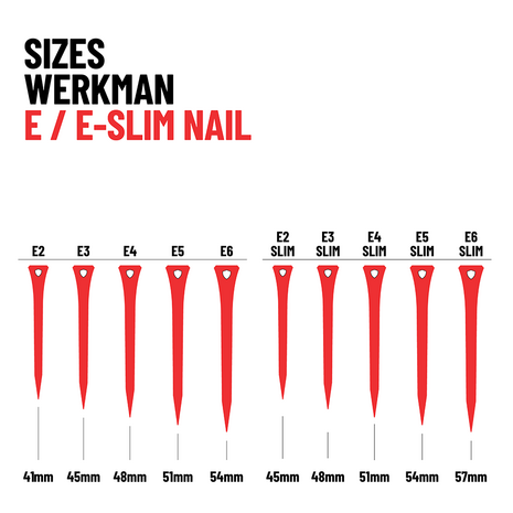 Werkman nail