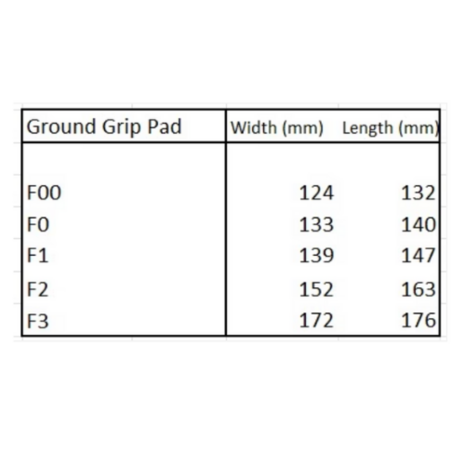 More-aid Ground Grip Pad